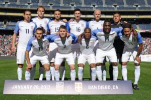 U.S. Men Gear Up for Thrilling October Friendlies Against Top 25 Australia and Ecuador