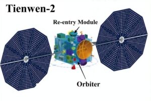 China’s Tianwen 2 Probe Captures Breathtaking Photos and Video of Earth and the Moon