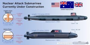 Australia and Britain Launch Groundbreaking 50-Year Partnership for AUKUS Submarine Program