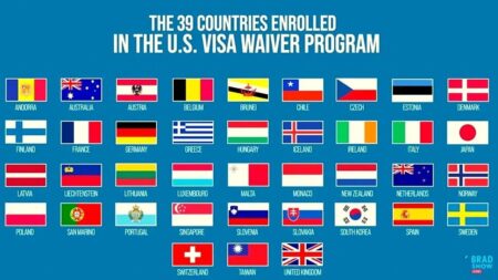 U.S. Takes Major Step to Help Argentina Rejoin Visa Waiver Program