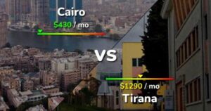 Italy’s Tirana-Cairo Deportation Flight Raises Alarms Over Risky New Precedent