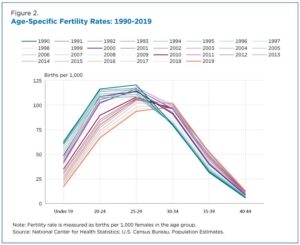 Italy’s Vanishing Villages: The Urgent Fight to Reverse Plummeting Birth Rates