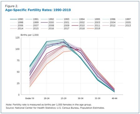 Italy’s Vanishing Villages: The Urgent Fight to Reverse Plummeting Birth Rates