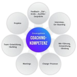 Coaching the Coaches: How Team USA’s Peter Verhoef is Transforming Training Methods