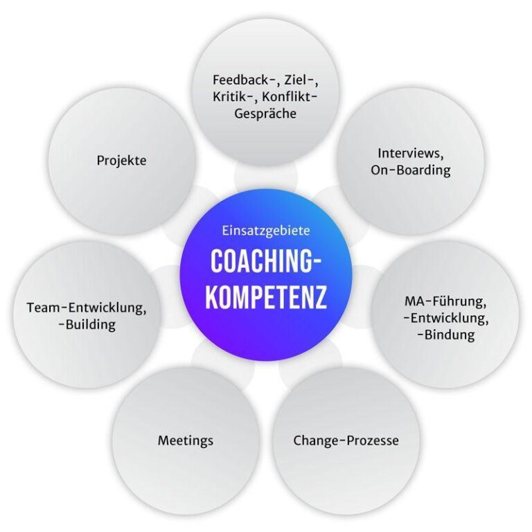 Coaching the Coaches: How Team USA’s Peter Verhoef is Transforming Training Methods