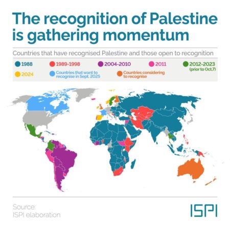 Why Recognizing Palestine Won’t Bring Britain and France Any Closer to Peace