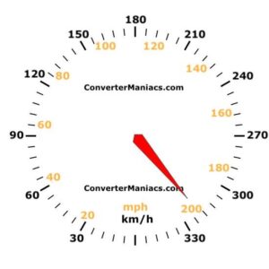 Driver Caught Racing at Over 199 MPH in a 75 MPH Zone on the Autobahn, Fined $1000 and Penalized with 2 Points
