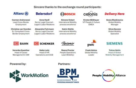 Nearly 60% of German Companies Brace for Greater Challenges from EU-US Deal