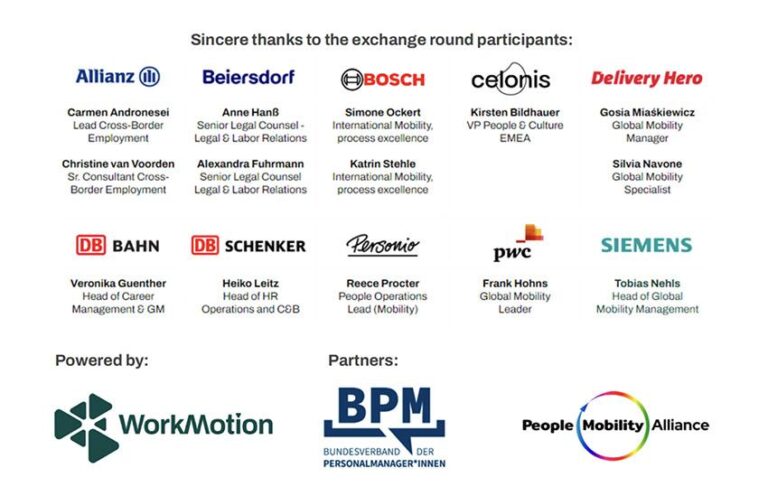 Nearly 60% of German Companies Brace for Greater Challenges from EU-US Deal
