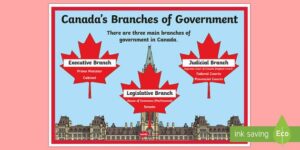 Canadian Government Issues Urgent Warning on Banned Travel Goods to Key Ally