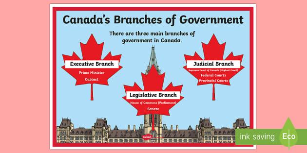 Canadian Government Issues Urgent Warning on Banned Travel Goods to Key Ally
