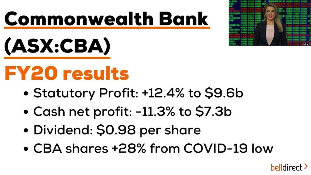 Australia’s CBA Soars to Record Annual Profit Amid Investor Sell-Off of High-Priced Shares