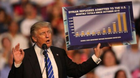 Trump’s ‘Refugees’ Start New Lives in Spain: “We’re Not Going Back to the United States