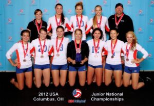 USA Junior Women Clinch GOLD at U20 World Championships in Brazil!