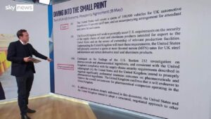 Fueling Prosperity: How the US-UK Deal is Transforming Our Economic Future