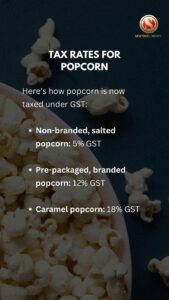 India Revamps Three-Tier Popcorn Tax in Response to U.S. Tariff Pressure