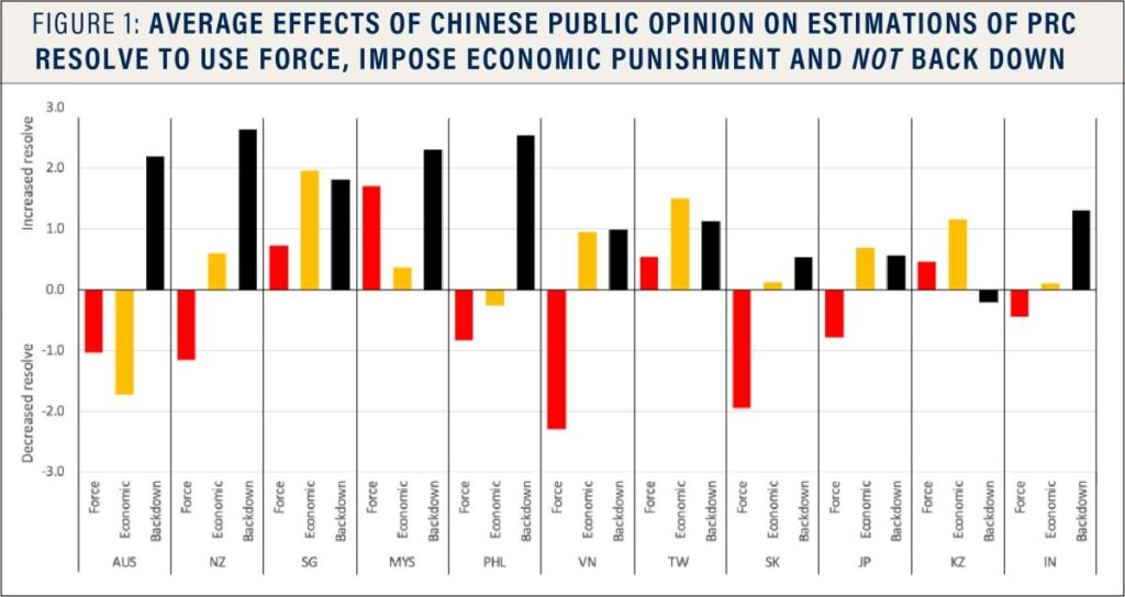 China at a Crossroads: Striving for Global Dominance or Championing Shared Leadership? China at a Crossroads: Striving for Global Dominance or Championing Shared Leadership?