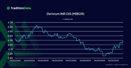 Epic Clash Erupts in Indian Derivatives Market as Jane Street Challenges SEBI in Court