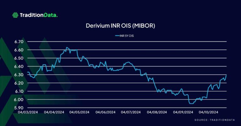 Epic Clash Erupts in Indian Derivatives Market as Jane Street Challenges SEBI in Court