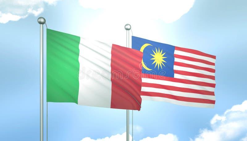 Italy and Malaysia: Forging a Powerful Alliance at the Core of Rome’s Indo-Pacific Vision