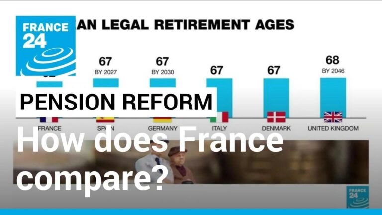 They Retired to France and Say They’d Be ‘Absolutely Broke’ if They Had Stayed in California