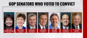 GOP Senators Express Frustration Over Trump and Vance’s Close Ties to Putin