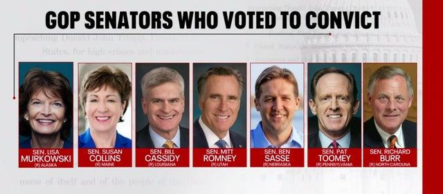 GOP Senators Express Frustration Over Trump and Vance’s Close Ties to Putin