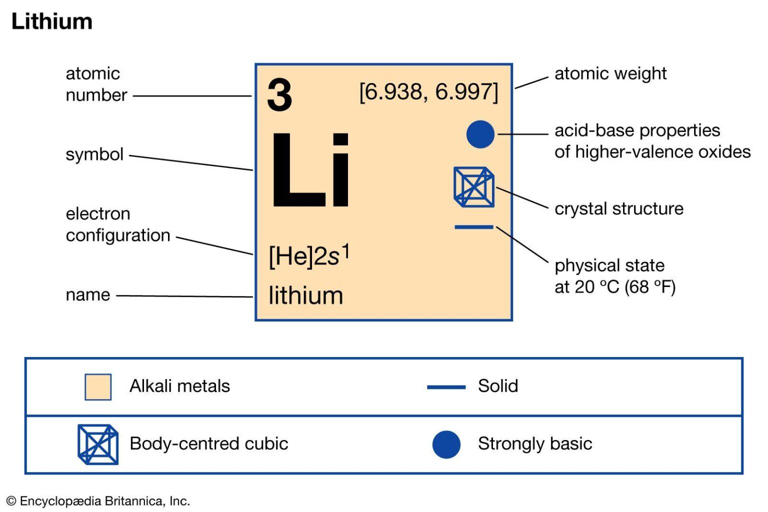 Lithium Ionic Slashes Brazil Project Capex to Only US$191 Million