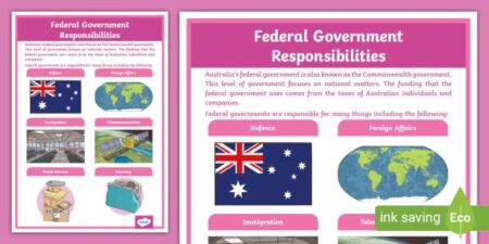 Federal Government Ends Home Retrofit Loan Program: What It Means for Homeowners