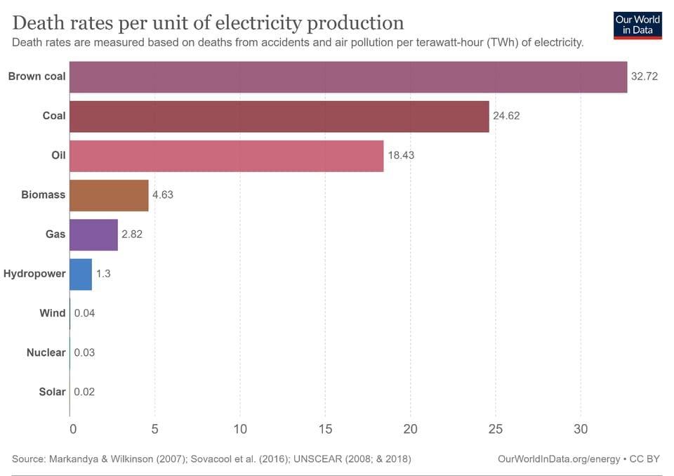 Entering a ‘Nuclear Golden Age’: Must-Watch Top Stocks in the U.S. and UK