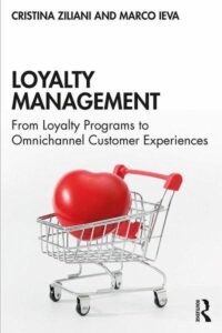 Unlocking the Future: Key Trends and Insights Shaping Italy’s Loyalty Programs Market by 2025