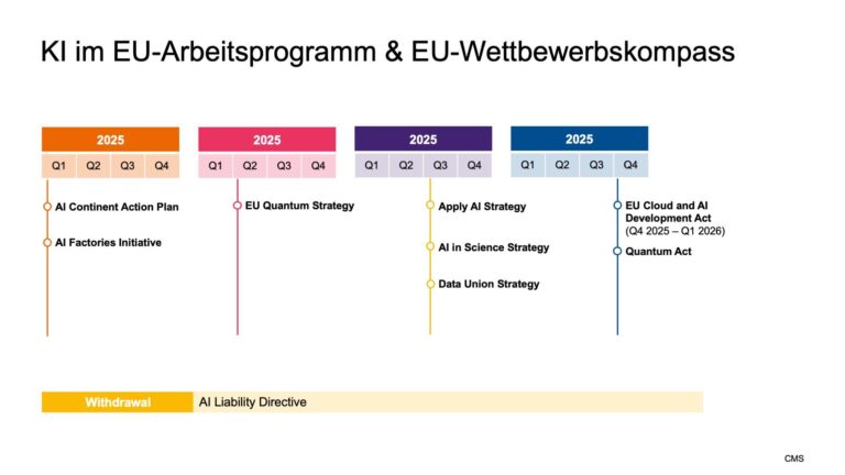 EU Launches Ambitious AI Strategy to Challenge US and China Dominance