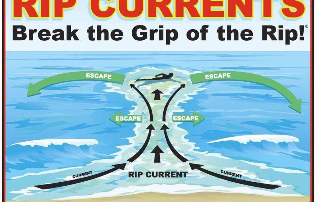 Surfer Swept Half a Mile Out to Sea by Powerful Rip Current in the UK (Video)