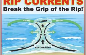 Surfer Swept Half a Mile Out to Sea by Powerful Rip Current in the UK (Video)