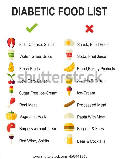 Say This Instead: What Not to Say to Someone with Diabetes This Diwali