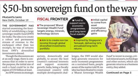 India’s $50 Billion Bharat Sovereign Wealth Fund: The Perfect Model and Its Real Challenges