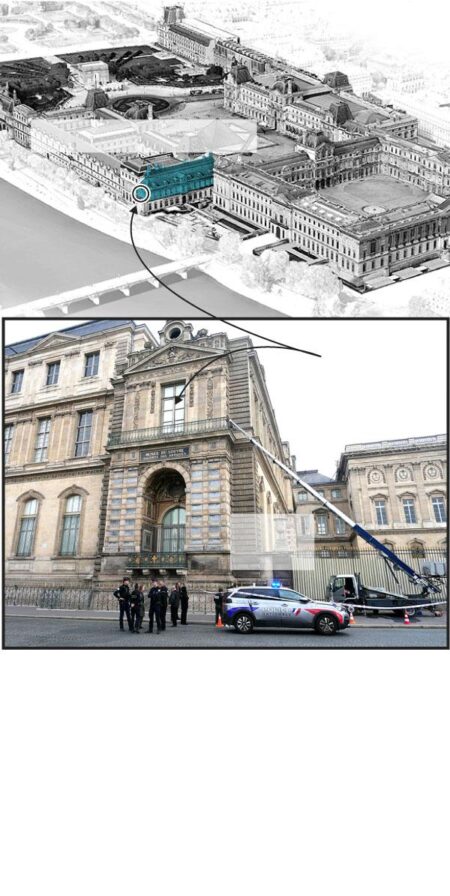Race Against Time: Authorities Scramble to Recover the Louvre’s Priceless Masterpiece