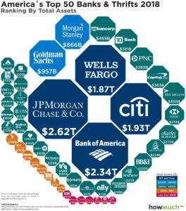 U.S. Banks Rush to Secure Collateral in $20 Billion Argentina Bailout Showdown