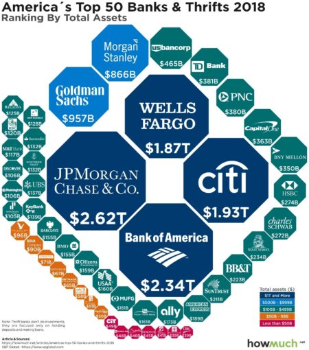 U.S. Banks Rush to Secure Collateral in $20 Billion Argentina Bailout Showdown U.S. Banks Rush to Secure Collateral in $20 Billion Argentina Bailout Showdown
