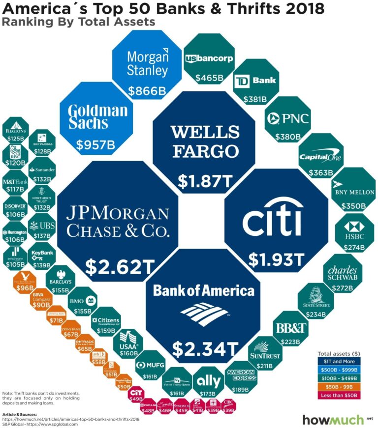 U.S. Banks Rush to Secure Collateral in $20 Billion Argentina Bailout Showdown U.S. Banks Rush to Secure Collateral in $20 Billion Argentina Bailout Showdown