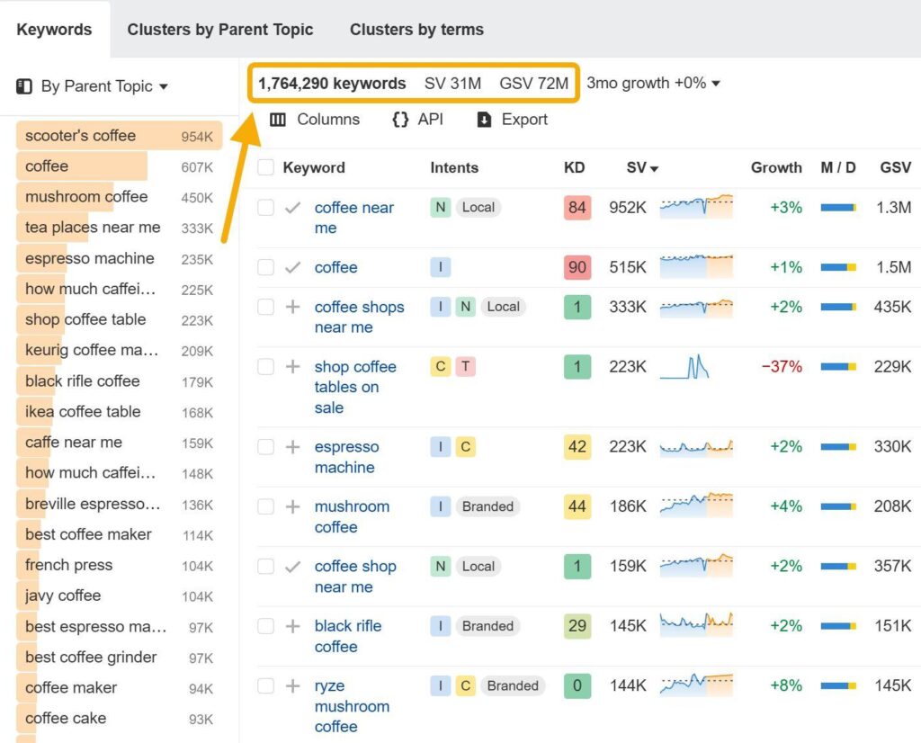 German Delivery Riders Unite to Fight Layoffs and Unfair Subcontracting by Major Apps German Delivery Riders Unite to Fight Layoffs and Unfair Subcontracting by Major Apps