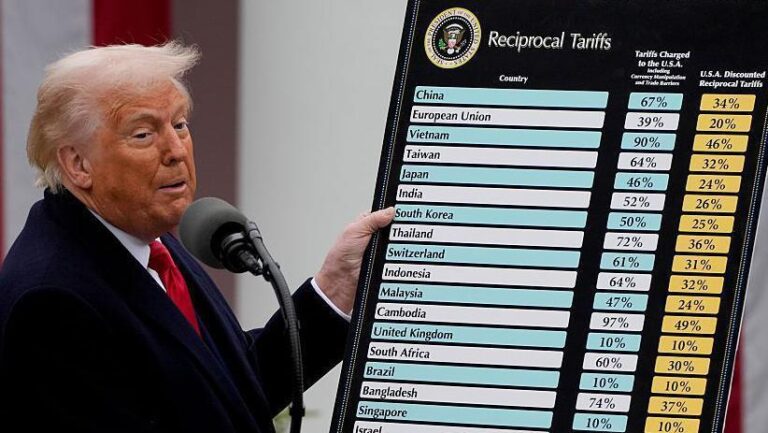 Trump Targets Major Breakthrough with China: Tariff Cuts and Nvidia Take Center Stage Trump Targets Major Breakthrough with China: Tariff Cuts and Nvidia Take Center Stage