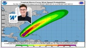Is Hurricane Melissa Heading for a UK Landfall?
