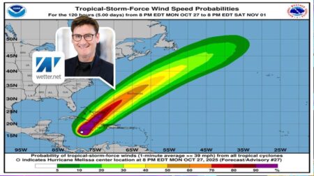 Is Hurricane Melissa Heading for a UK Landfall? Is Hurricane Melissa Heading for a UK Landfall?