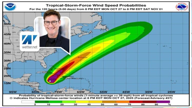 Is Hurricane Melissa Heading for a UK Landfall? Is Hurricane Melissa Heading for a UK Landfall?
