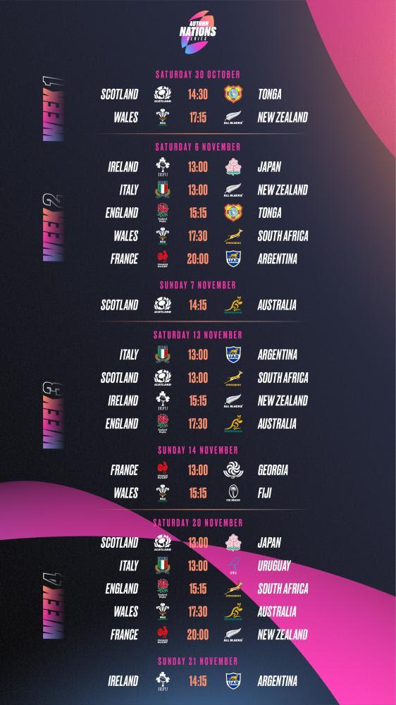 Autumn Nations Series: Will England Achieve a Perfect Sweep? Is It Time for Australia to Rethink Their Fly-Half? Autumn Nations Series: Will England Achieve a Perfect Sweep? Is It Time for Australia to Rethink Their Fly-Half?
