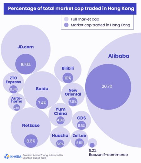 China’s WeRide Sets Sights on $308 Million Hong Kong IPO in Bold Expansion Move China’s WeRide Sets Sights on $308 Million Hong Kong IPO in Bold Expansion Move