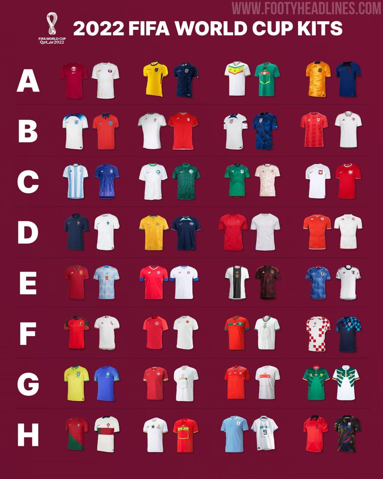 Epic World Cup Kit Reveal: Ranking the Stunning New Home Jerseys for Argentina, Mexico, Spain, and More! Epic World Cup Kit Reveal: Ranking the Stunning New Home Jerseys for Argentina, Mexico, Spain, and More!