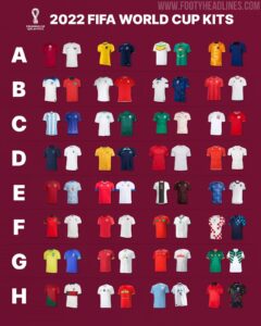 Epic World Cup Kit Reveal: Ranking the Stunning New Home Jerseys for Argentina, Mexico, Spain, and More!