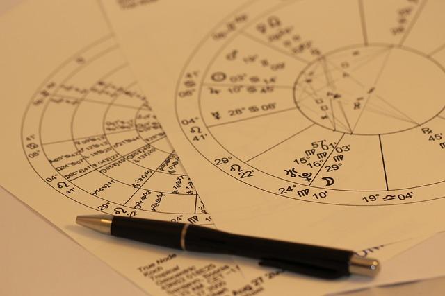 Unlock the Secrets of July 5, 2026: Your Pisces Horoscope Revealed! Unlock the Secrets of July 5, 2026: Your Pisces Horoscope Revealed!